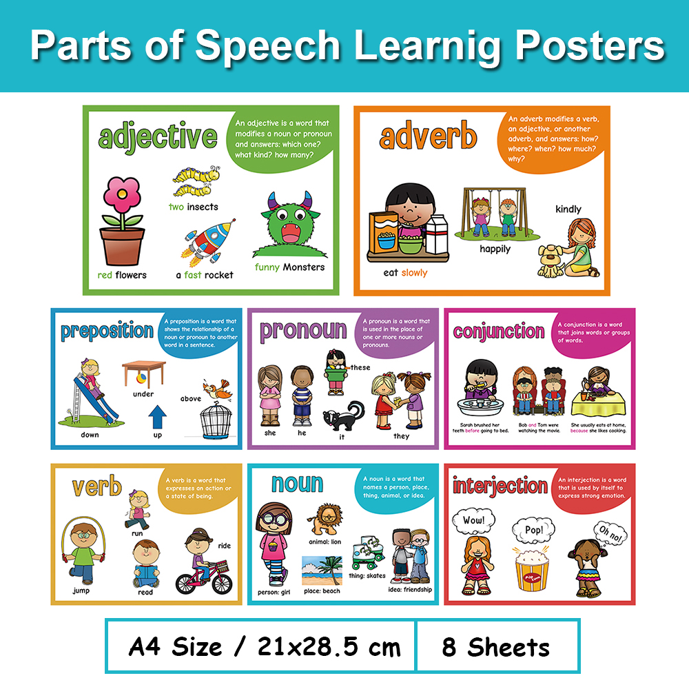 Parts of Speech Learnig Poster - огляд і ціна Phonics Card Game