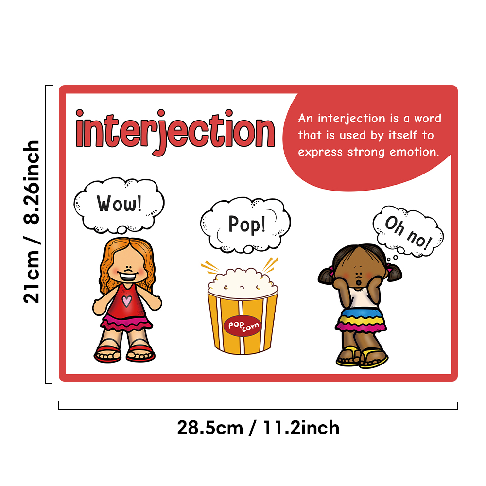 Parts of Speech Learnig Poster - огляд і ціна Phonics Card Game