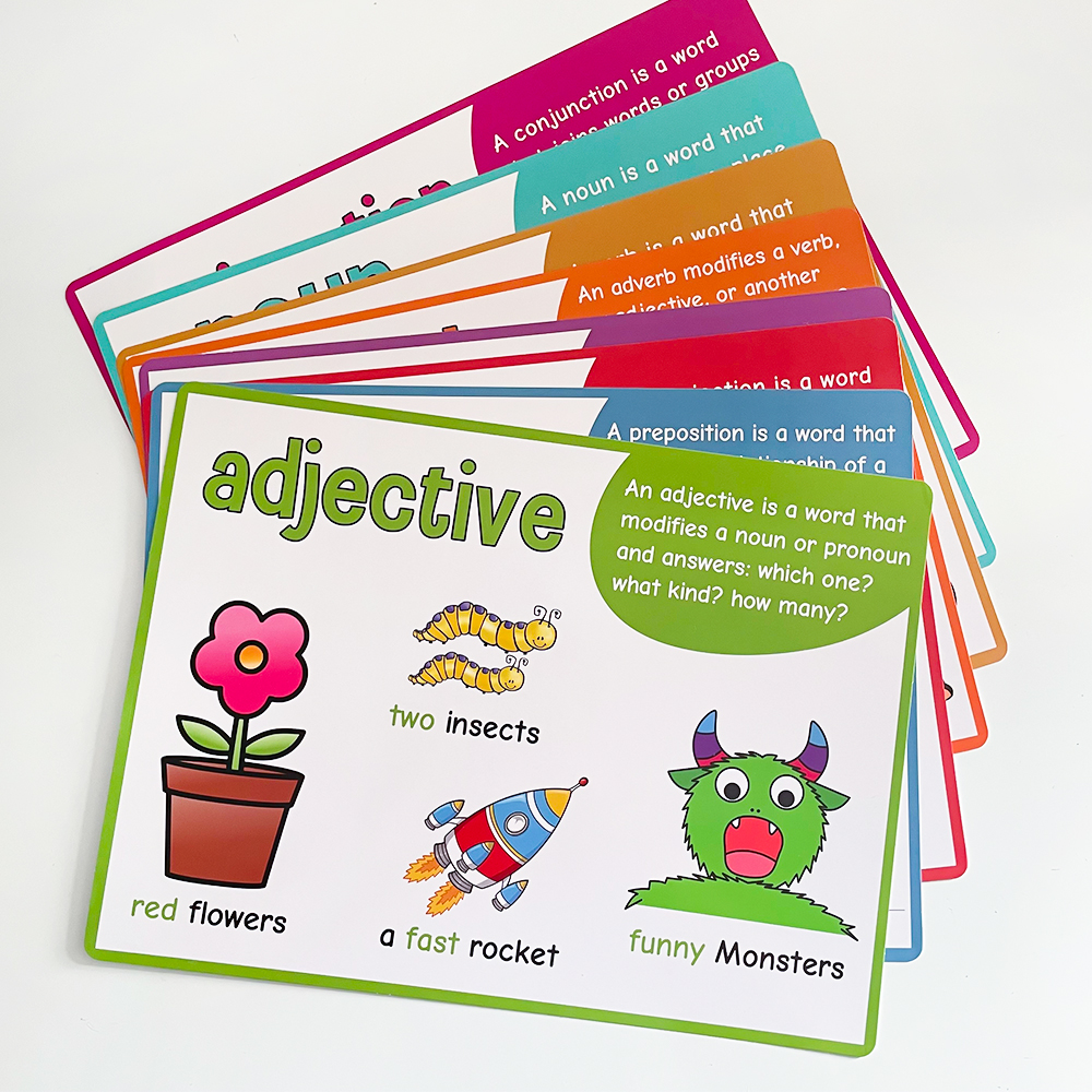 Parts of Speech Learnig Poster - огляд і ціна Phonics Card Game