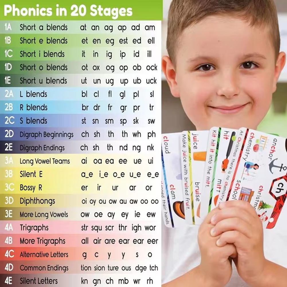 ABLJ Phonics Sight Words Flash - огляд і ціна Phonics Card Game